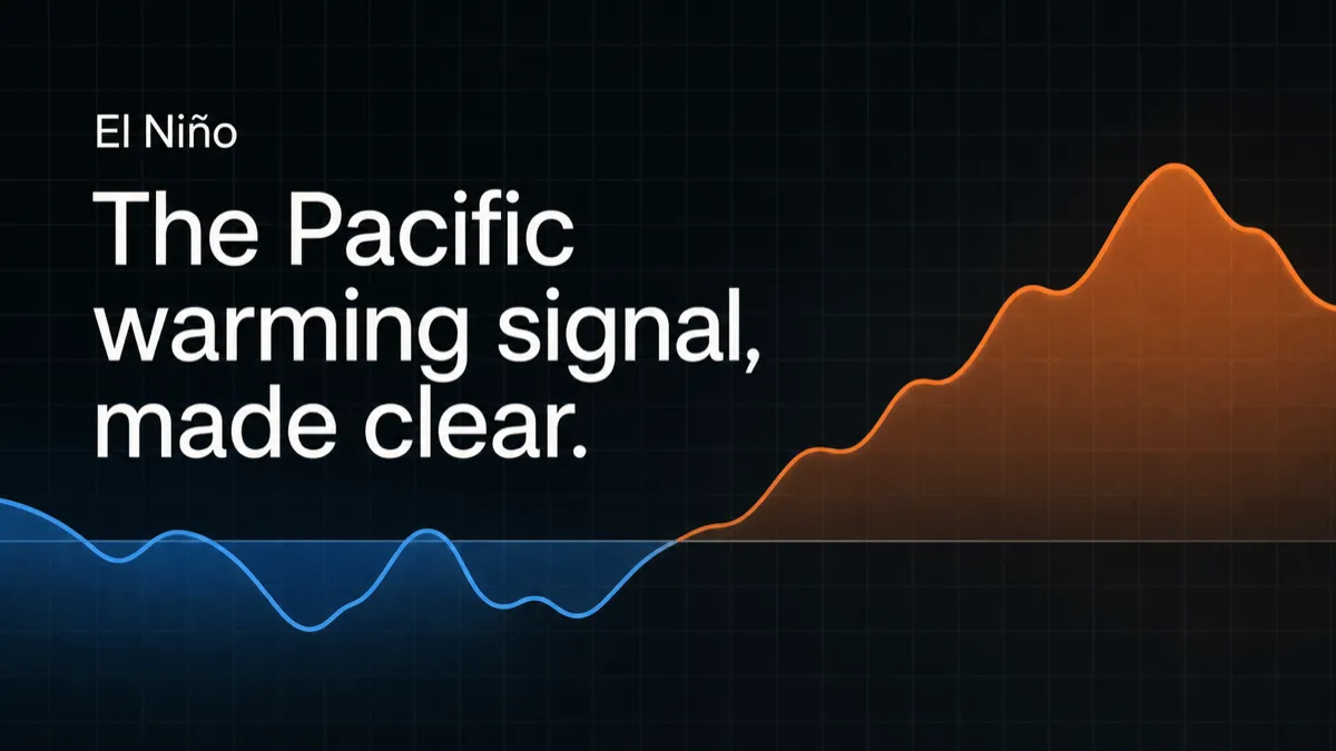 El Niño — The Pacific warming signal, made clear